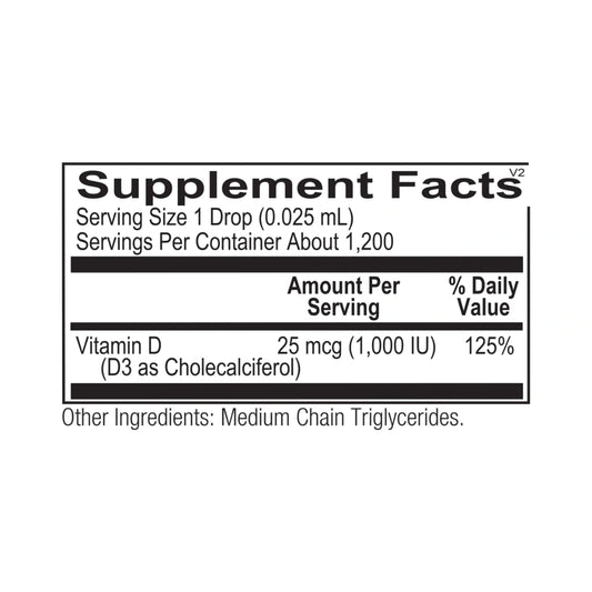 Liquid Vitamin D3 Ortho Molecular Products