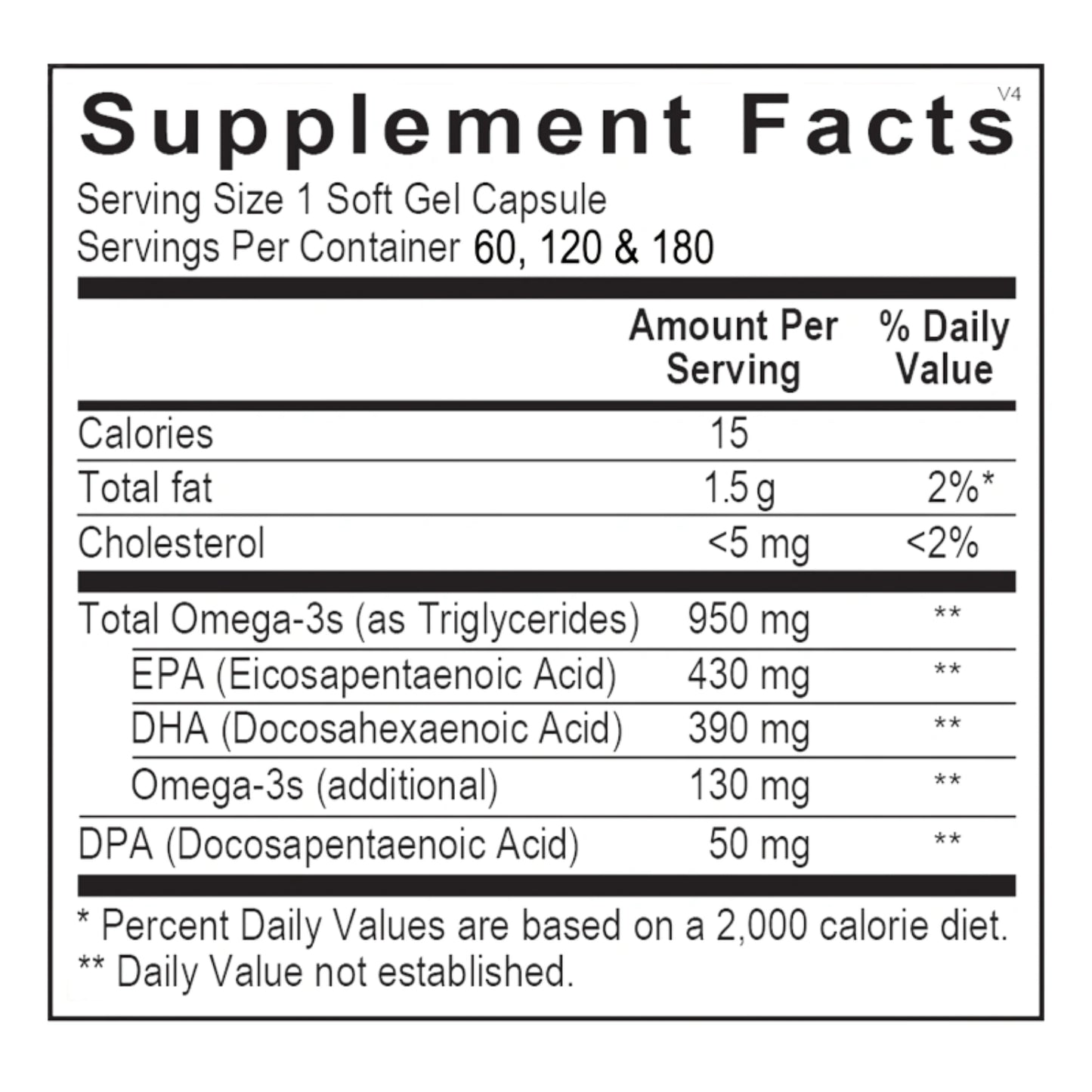 Orthomega 820 || Ortho Molecular Products ||