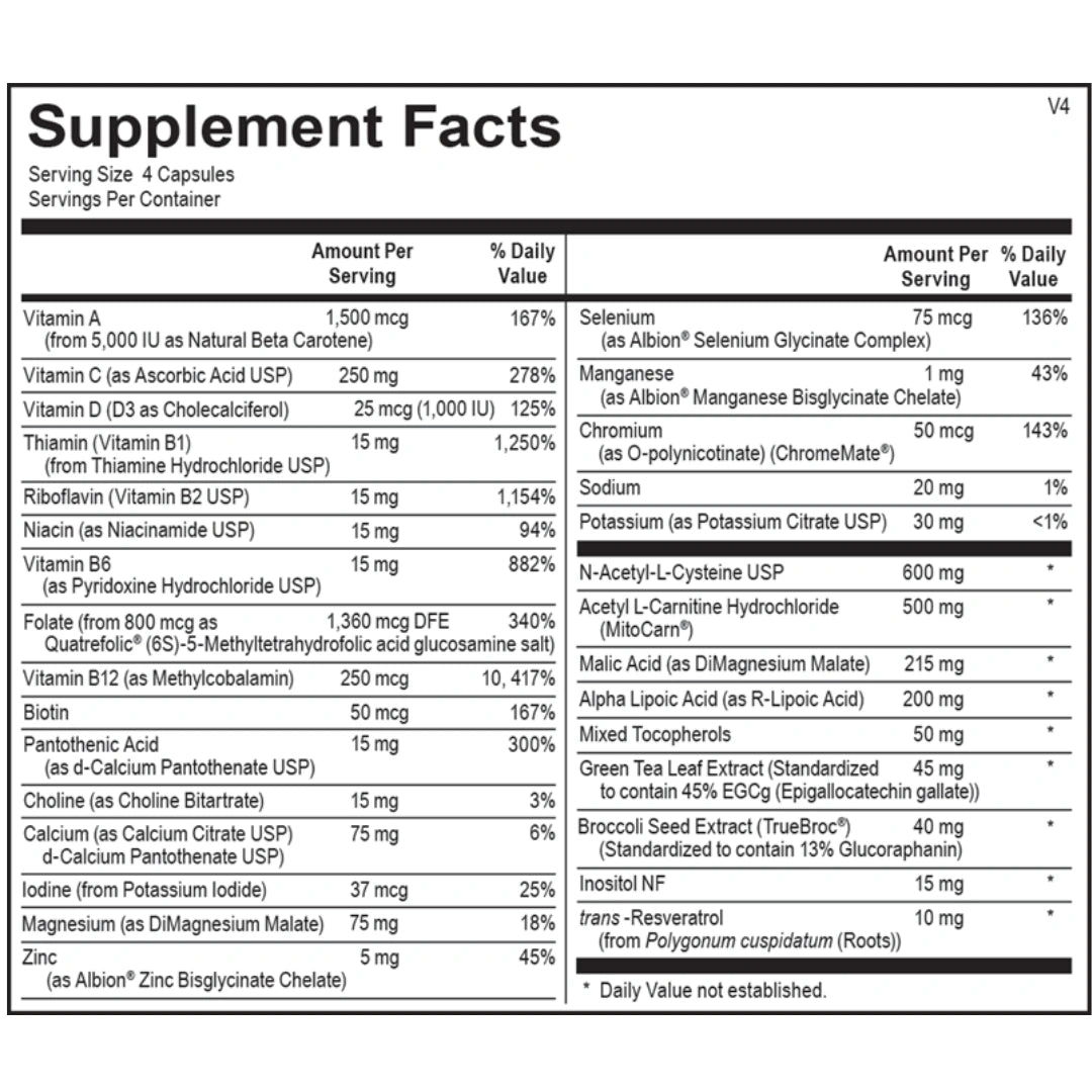 orthomolecular-mitocore-Supplement-facts