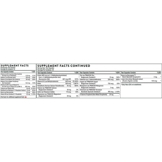 Basic Nutrients 2/Day || 60 Capsules || Thorne ||