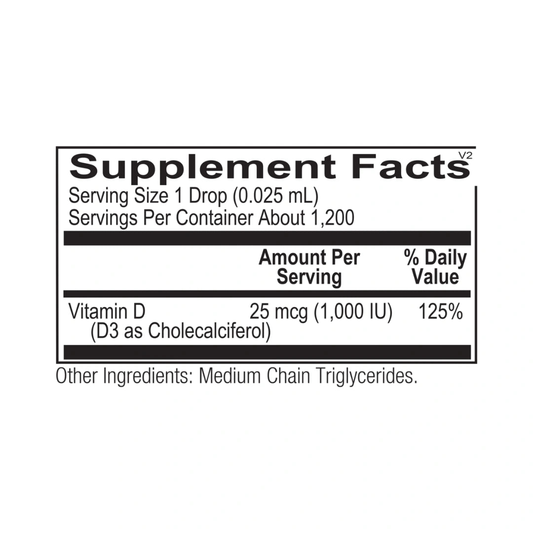 Liquid Vitamin D3 Ortho Molecular Products