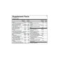 Mitocore Ortho Molecular Products