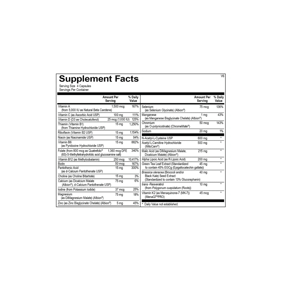 Mitocore Ortho Molecular Products