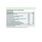 Basic Prenatal || 90 Capsules || Thorne ||